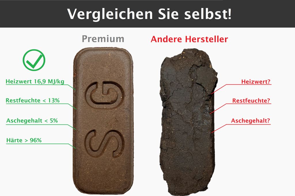 30 kg Premium Torfbriketts aus Deutschland - Hochwertiger Brennstoff für Ofen und Kamin – Ansicht 4