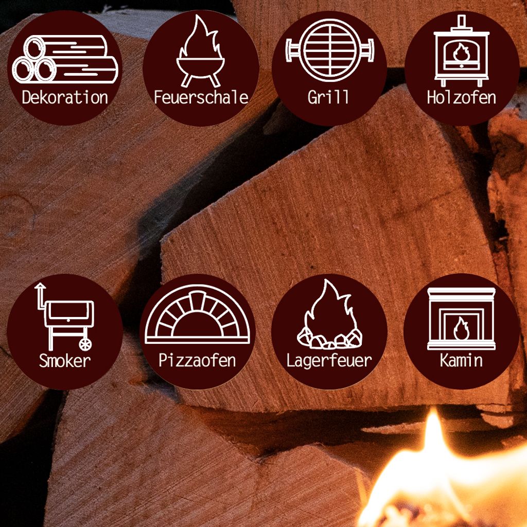 Flameup Ofenfertiges Kaminholz aus 100% Buche, 10kg, 30cm Scheitlänge – Ansicht 4