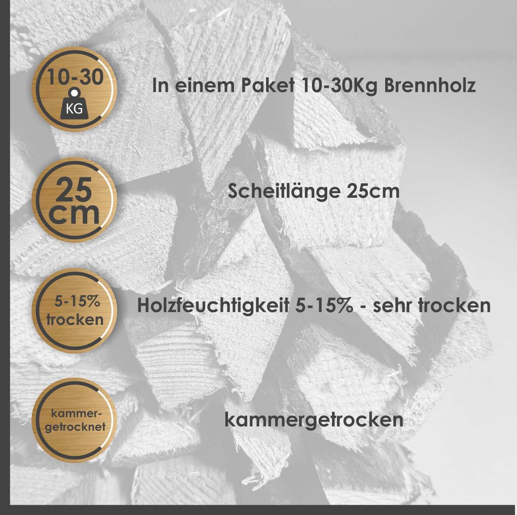 Ofenfertiges Brennholz Fichte, 20 kg, 25 cm Scheitlänge - Trocken und sauber für gemütliche Abende – Ansicht 2