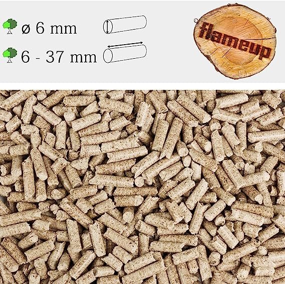 Pellini Holzpellets Sackware 15kg x 66 Sack 990kg Palette | 15kg
