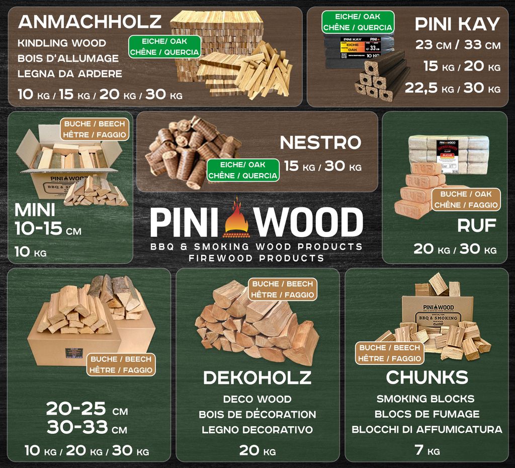 PINI Grillholz aus Buche, 30 kg, für Grill und Kamin, Scheitlänge 30-33 cm – Ansicht 5